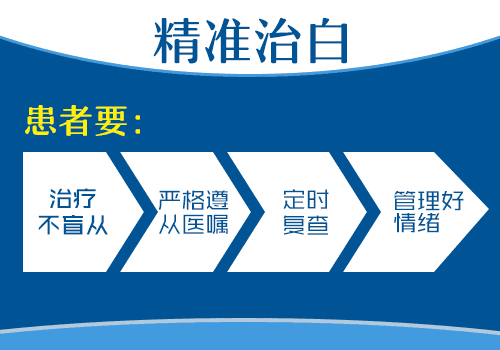 手臂白癜风扩散能用308激光照射吗